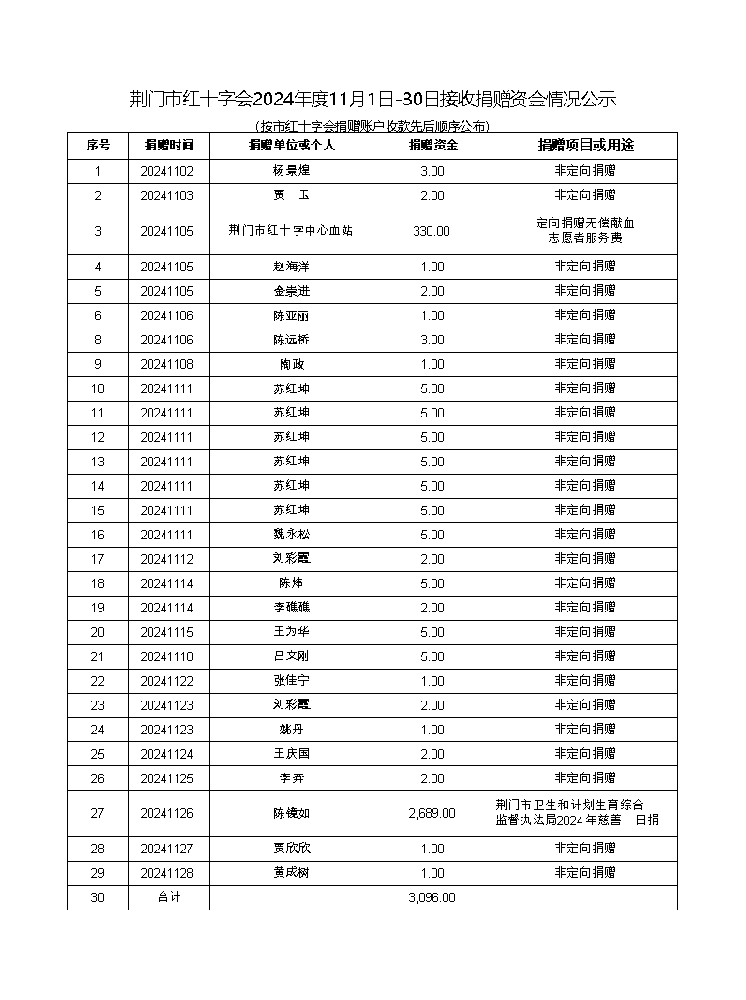 022015351146.jpeg