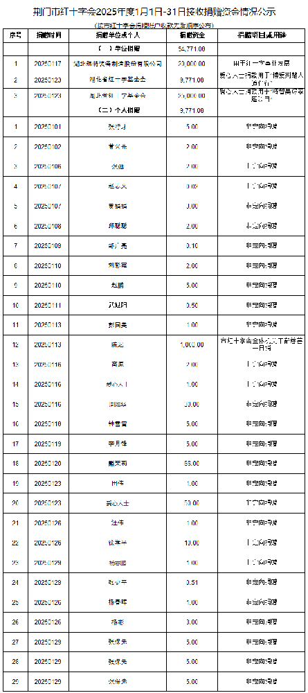 051211531003.png