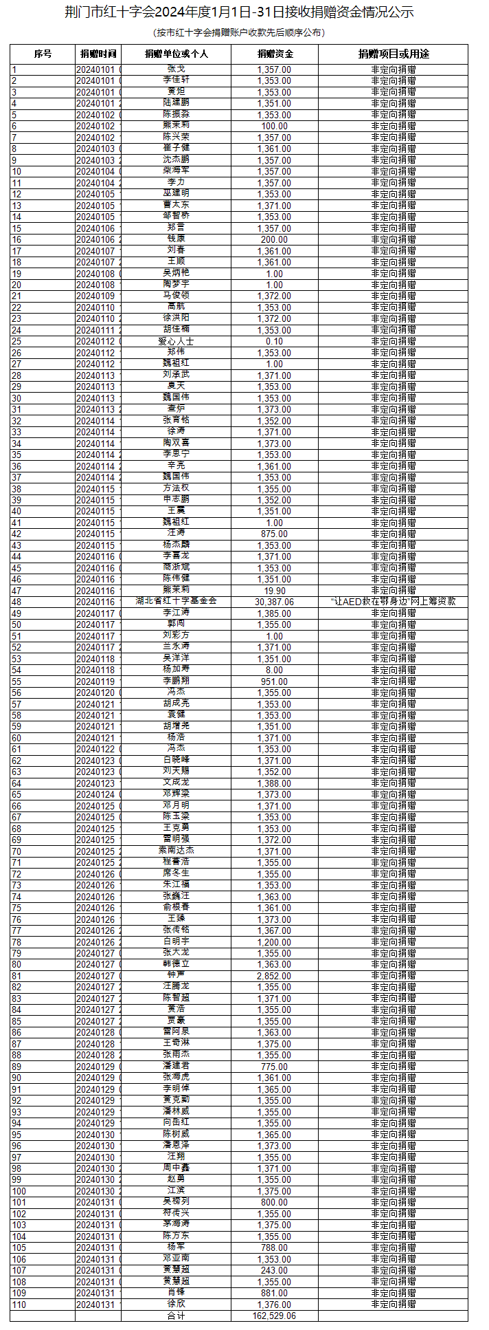 051316475534.png