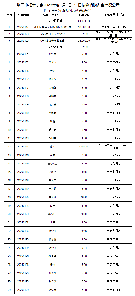 051316475534.png