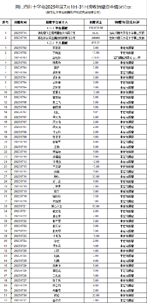微信图片_2025-08-14_113032_864.png
